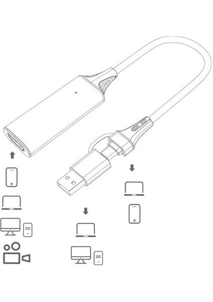 MT98 HDMI 1080P 60Hz Ekran Video Capture Görüntü Yakalama Kartı Oyun Kayıt (MT98 2in1 Uçlu Kablo) indirimleri
