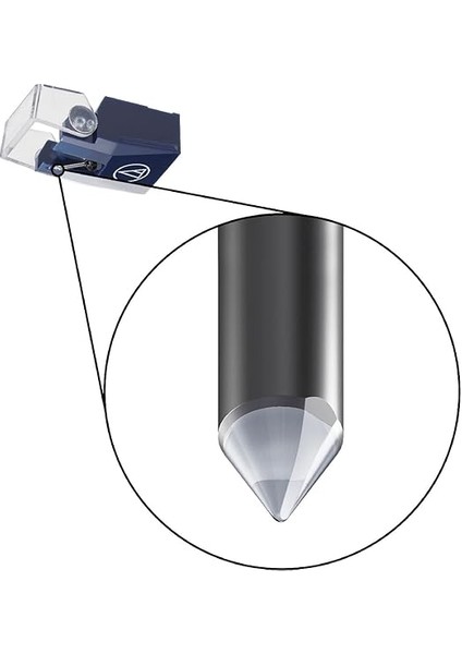 VMN20EB Yedek Stylus For VM520EB Mavi fiyatları