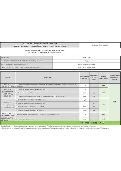 Home And Garden Ghp 5/13 C Basınçlı Yıkama Makinesi indirimleri