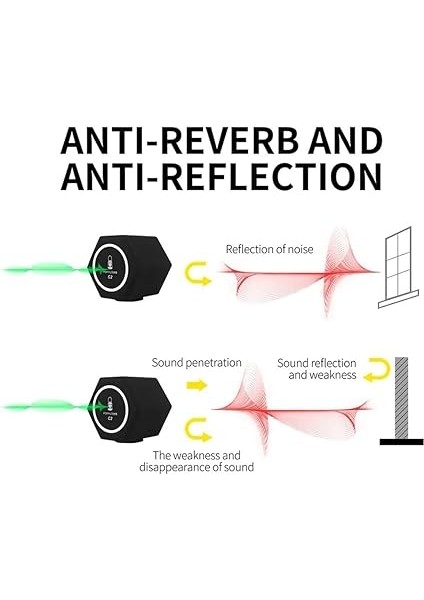Mikrofon Gürültü Azaltma Rüzgar Ekran C2 Mikrofon -Filtre Akustik Kayıt Stüdyoları Mikrofon Ses Emici Köpük Ses Yalıtım Topu modelleri