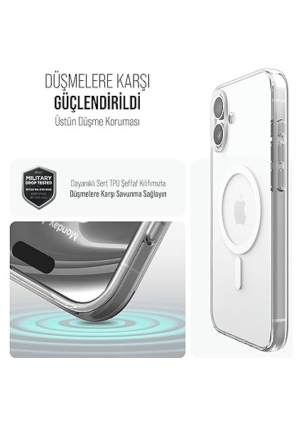 iPhone Magsafe Uyumlu Şeffaf Sert Kristal Mika Sararmaz Kılıf (Iphone 16) fiyatları