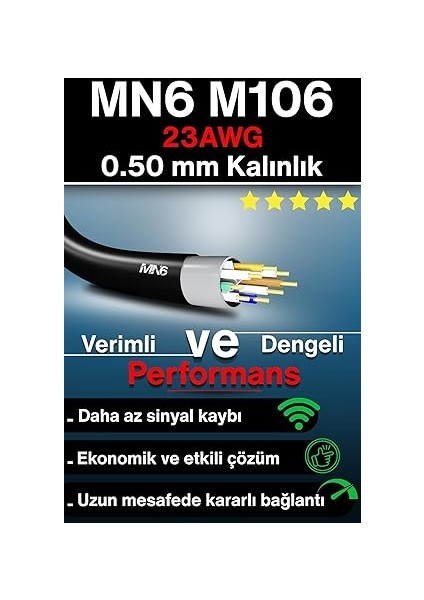 M106 Internet Kablosu 100 Metre/cat6 Iki Kat Korumalı-Utp 0,50MM/100 Metre Internet Bağlantı Kablosu/iç Dış Mekan/ıso 9001 ve 2012 Certified High Pro Cable (Ölçü, Metre, 100) fiyatları