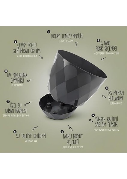 Yakamoz Prizma Saksı Seti 4 Adet Drenajlı Tabaklı Plastik Çiçek Saksısı Set (Renkli, 0.65 Lt) fırsatları