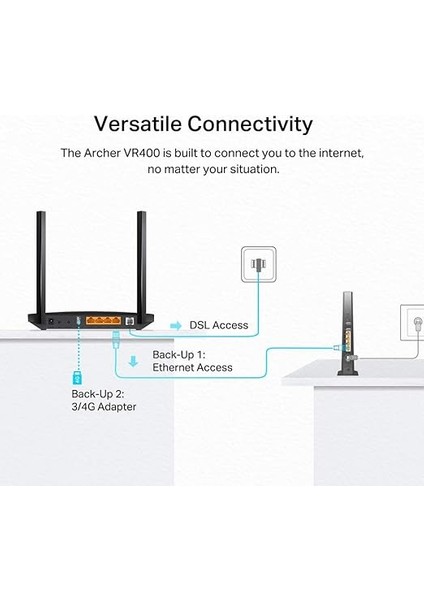 Archer VR400 1200 Mbps Vdsl2 Modem fırsatları
