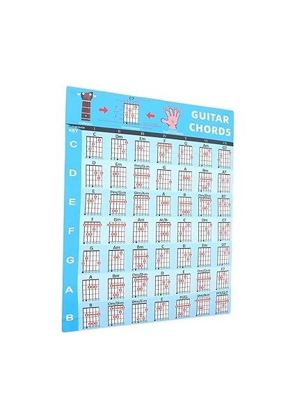 2 Gitar Duvar Kağıdı Gitar Öğrenme Akor Şeması Gitar Akor Referans Çizelgeleri Gitar Akor Şeması Poster Öğrenme Kaynağı Müzik Aleti Aksesuarları Yeni Başlayanlar Için Akor modelleri