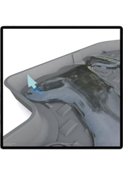 Citroen Berlingo ile Uyumlu (2019+) Araca Özel 4.5d Havuzlu Oto Paspas fiyatları