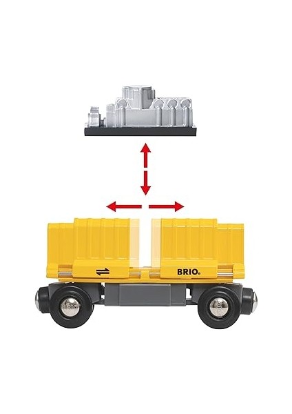 3 Vagonlu Kargo Treni indirimleri