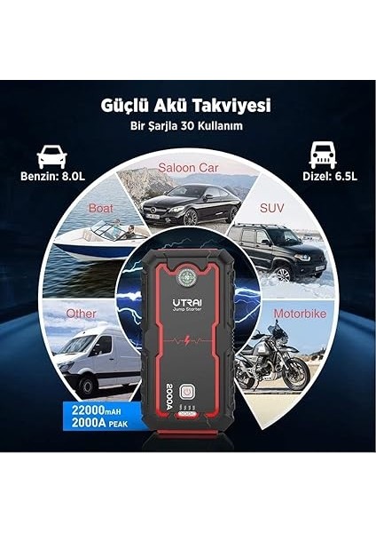 Jstar One 22000MAH 2000A Jump Starter Taşınabilir Akü Takviye Cihazı (Çanta + Pusula + Powerbank + LED Lamba) fırsatları