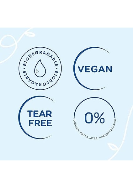 Doğal Avokadolu Bebek Nazik Şampuanı - Her Yaştan Çocuklar Için Saç Bakımı ve Saç Tipleri - Yırtılmaz ve Biyobozunur Formül - 7 Fl Oz - 2'li Paket indirimleri