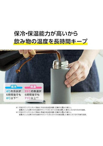 SM-ZB48 Termos Matara 480 ml indirimleri