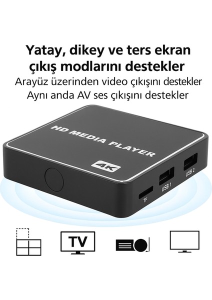 Otomatik Açılır 7/24 Reklam Oynatıcı Işletme Tanıtım Ekranı Hdmı/av Usb/tf Kart fiyatları