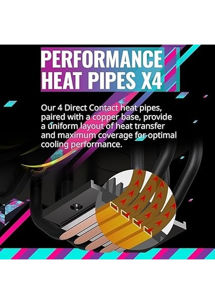 Master Hyper 212 Halo Cpu Lavabo - Siyah Alüminyum Kaplama, Kanatlı 4 Isı Sürekli Doğrudan Temas Borusu, MF120 Halo2 Argb Fan, Argb Algılama, LGA1700 ve Am5 Desteği - Siyah fırsatları