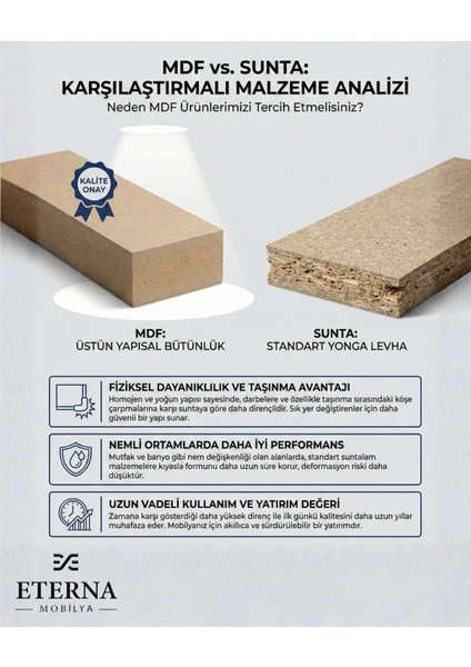 Çekmeceli Kahve Köşesi | Çekmeceli Çok Amaçlı Dolap | Çekmeceli Muftak Dolabı indirimleri