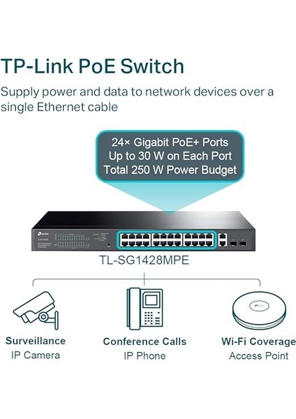 TL-SG1428PE, 28-Port Gigabit Easy Smart Switch With 24-Port Poe+ fırsatları