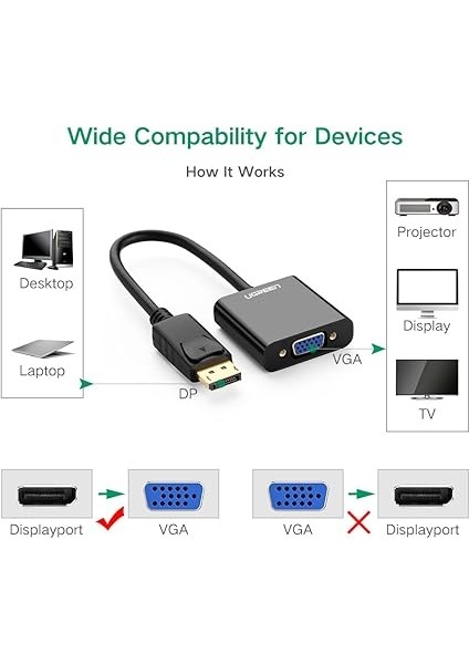Displayport Erkek To VGA Dişi Görüntü Dönüştürücü Siyah fiyatları