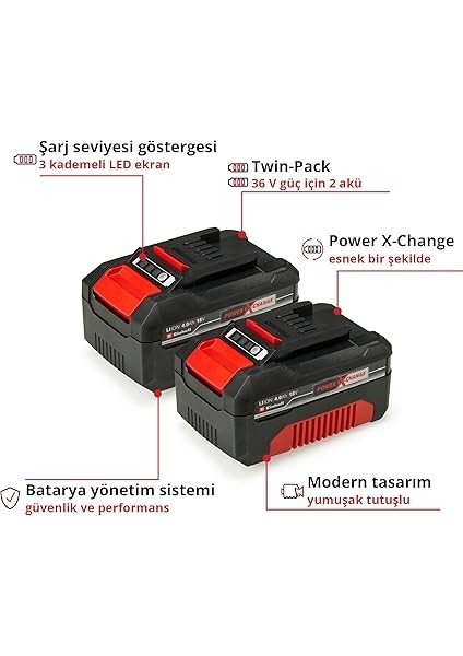 2X18V 4,0 Ah Pxc-Twinpack Cb 2, Akü modelleri