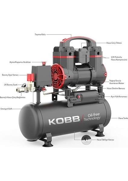 KBK8S 1.2hp 8lt 8bar Yağsız Sessiz Taşınabilir Hava Kompresörü fırsatları