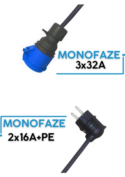 7,4kW Elektrikli Araç Şarj Cihazı için 15 Metre Monofaze Fişli Dönüştürücü Adaptör modelleri