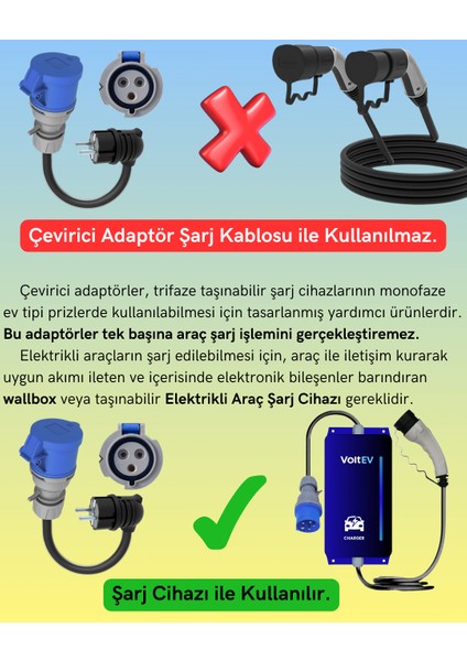 7,4kW Elektrikli Araç Şarj Cihazı için 15 Metre Monofaze Fişli Dönüştürücü Adaptör