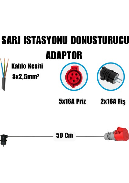 11kW Elektrikli Araç Şarj Cihazı için 50Cm Monofaze Fişli Dönüştürücü Adaptör fiyatları