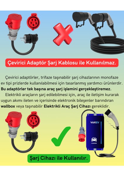 11kW Elektrikli Araç Şarj Cihazı için 10 Metre Monofaze Fişli Dönüştürücü Adaptör
