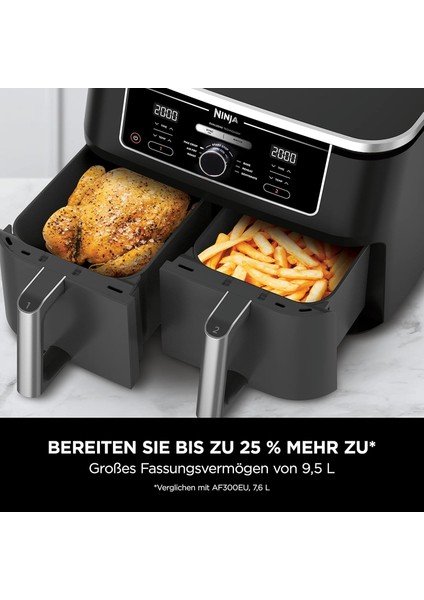 Foodi Max Dual 9,5 L Çift Bölmeli Airfryer – "6 Fonksiyonlu Aile Boyu ve Aynı Anda Iki Yemek ” " modelleri