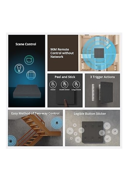 R5 Akıllı Sahne Butonu Siyah modelleri