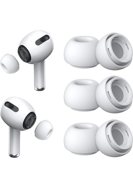 Airpods Pro ve Airpods Pro 2 Için Kulağa Tam Oturan ve Kulaktan Düşmeyen Ses Izolasyonu Sağlayarak Sesleri Güçlendiren Silikon Kulaklık Ucu Seti(Hepsi Aynı Ölçüde 3'lü Set) (Xs)