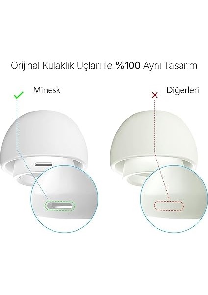 Airpods Pro ve Airpods Pro 2 Için Kulağa Tam Oturan ve Kulaktan Düşmeyen Ses Izolasyonu Sağlayarak Sesleri Güçlendiren Silikon Kulaklık Ucu Seti(Hepsi Aynı Ölçüde 3'lü Set) (Xs) fiyatları