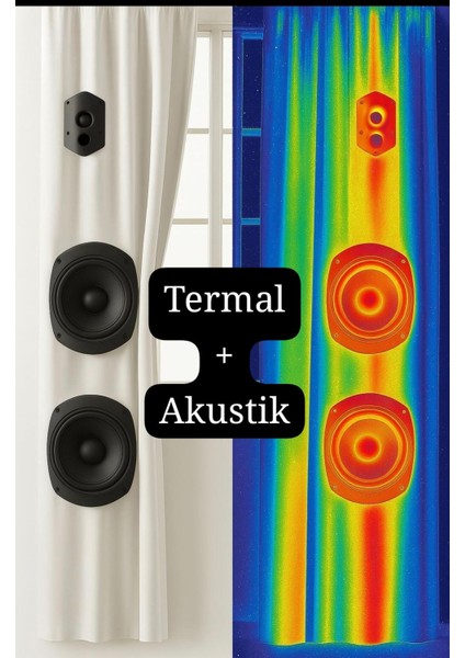 Blackout Karartma Ses Yalıtımlı ve Termal Işık Geçirmez Perde Pilesiz indirimleri