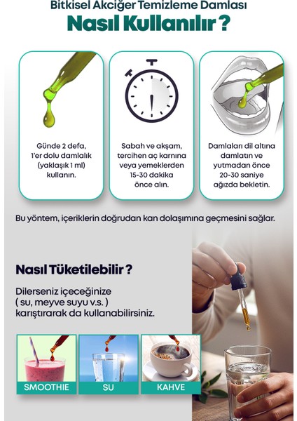 Akciğer Temizleme ve Detoks Damlası fırsatları