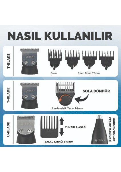 Multigroomer 3.0 Islak/kuru 14 Parça Erkek Tıraş Makinesi Seti – Burun Kulak Sakal Saç Bakımı indirimleri