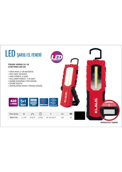 Şarjlı LED El Feneri 420 Lumen 4400 Mah 5+1 Watt fiyatları