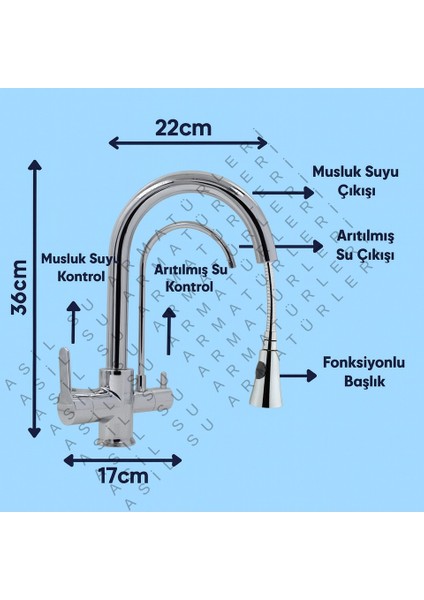 Mat Gold Spiralli Arıtmalı Mutfak Eviye Bataryası modelleri