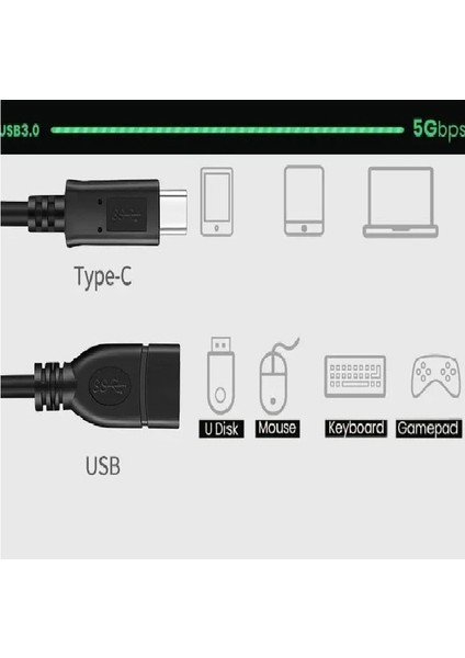 Yeni Nesil Type-C Erkek To USB 3.0 Dişi, Typec C USB 3.0 Otg Kablo Veri Aktarma Kablosu Çevirici fırsatları