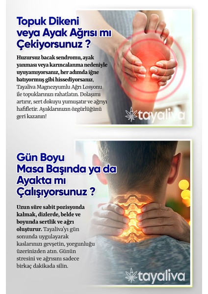 Magnezyumlu Ağrı Giderici %100 Doğal - Ayak Yanması,sinir Ağrıları,bel ve Boyun Ağrıları fırsatları
