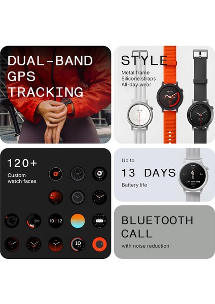 Watch 3 Pro Akıllı Saat – 1.43” Amoled, 13 Gün Şarj, Dual-Gps, Yapay Zekâ Gürültü Engelleme, Nabız & Uyku Takibi fırsatları