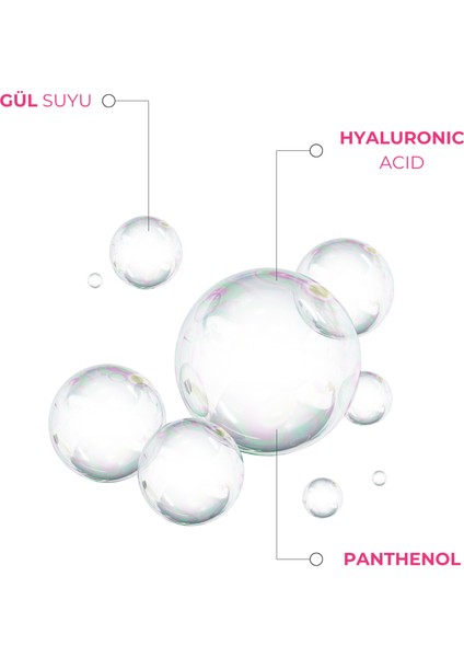 3 Aktif Yüz Temizleme Köpüğü, Gözenek Sıkılaştırıcı, 200ML (Hyaluronic Acid + Panthenol + Gül Suyu) fiyatları