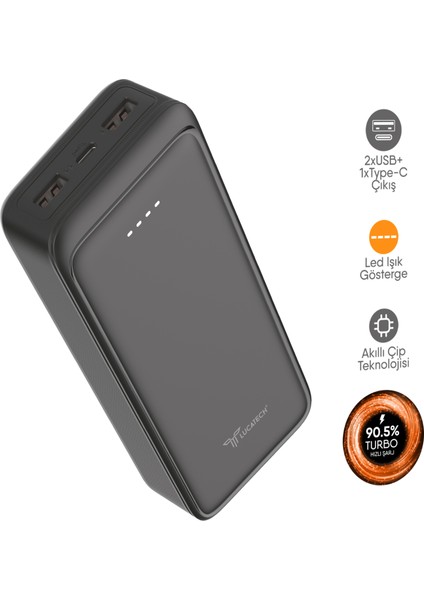 25.000 Mah 48W Turbo Powerbank — Galaxy S25 Ultra / S24+ / S23 (Hızlı ve Güvenli Şarj) fiyatları