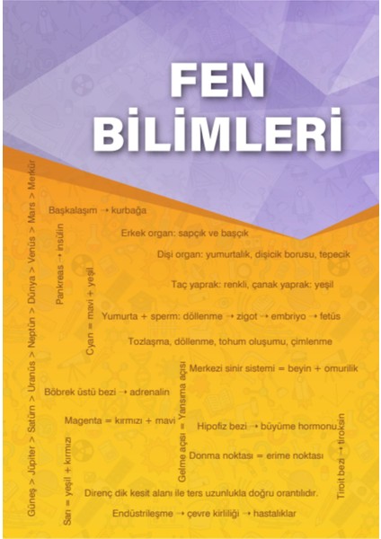 6. Sınıf Tüm Dersler Soru Bankası indirimleri