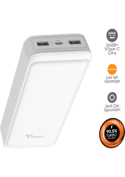 Oppo Reno 7 / 8 / 9 Pro / 10 Pro / 11 F / 13 / 13 Pro / 14 / 14 Pro Uyumlu 25.000 Mah 48W Turbo Powerbank fiyatları