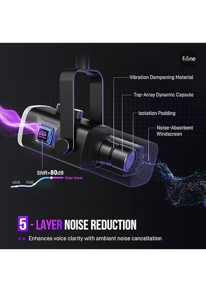 Usb/xlr Dinamik Mikrofon, Podcast Kayıt Için, Rgb Işıklı Pc Bilgisayar Oyun Akış Mikrofonu, Sessiz Düğme, Kulaklık Jakı, Masaüstü Standı, Şarkı Söylemek Için Vokal Mikrofon Youtube-Ampligame fırsatları