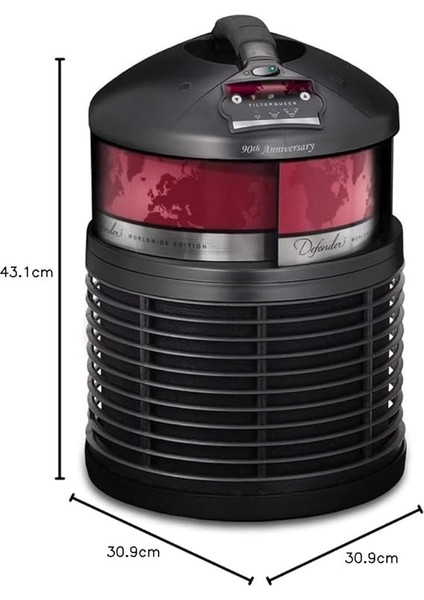 Defender Hava Temizleyici U.l.p.a Allergy Filter D11G modelleri