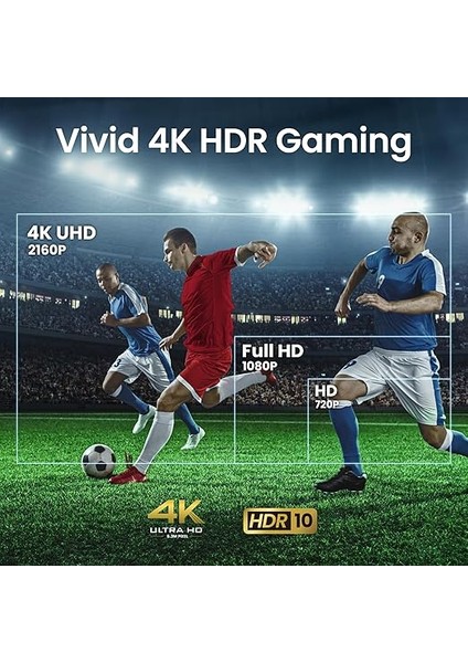 TK710 4K UHD Oyun ve Ev Sinema Projeksiyonu, 3200 Ansı Lümen, Hdr-Pro, Dcı-P3 Renk indirimleri