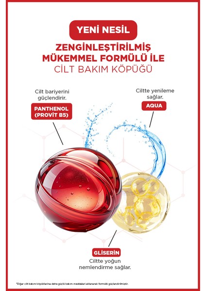 Cilt Bakım Köpüğü Wild Bloom 100 Ml- fiyatları