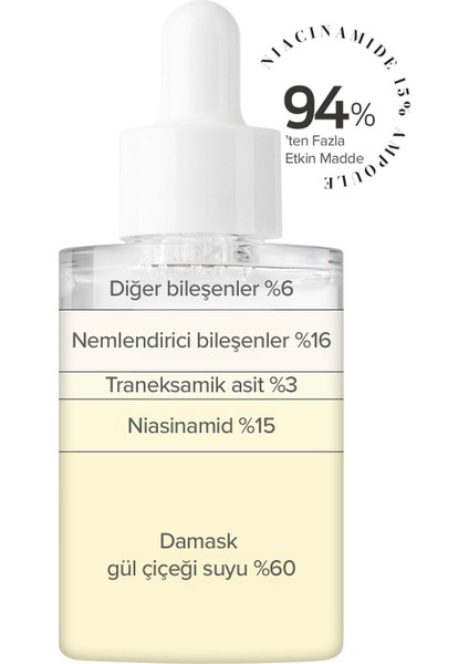 %15 Niacinamide Içeren Ampul fiyatları
