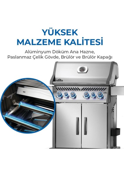 Rogue Pro S 525 Rsıb Gazlı Mangal