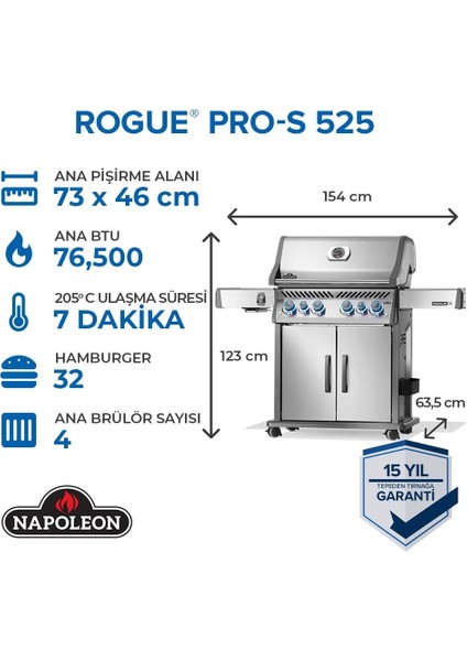 Rogue Pro S 525 Rsıb Gazlı Mangal