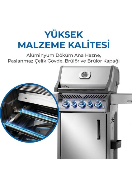Rogue Pro S 425 Rsıb Gazlı Mangal