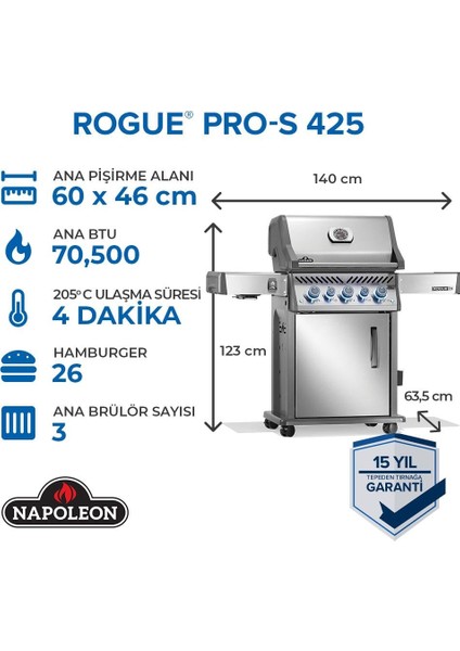 Rogue Pro S 425 Rsıb Gazlı Mangal